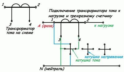 Схема подключения трансформаторов тока