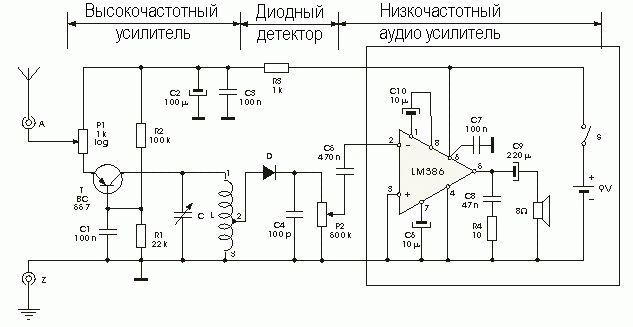 Простейший радиоприемник своими руками fm 30