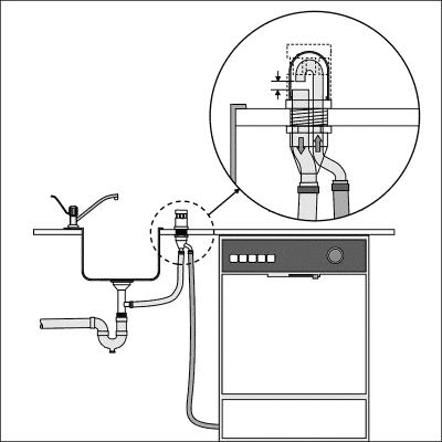 Схема подключения посудомоечной машины 