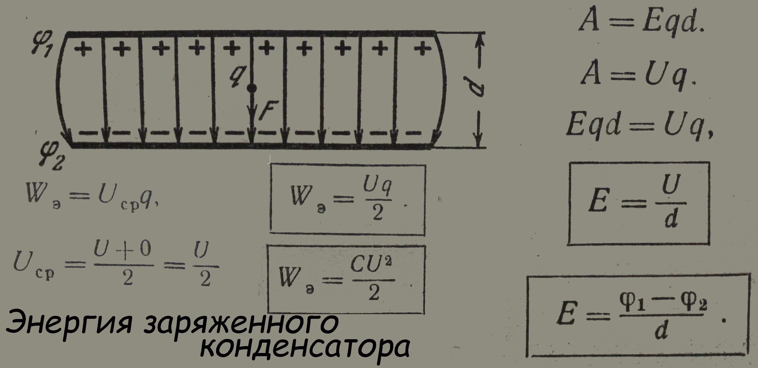 Определите энергию конденсатора c. Формула для вычисления энергии заряженного конденсатора. Формула для расчета энергии конденсатора. Формула для расчета энергии заряженного конденсатора. Энергия заряженного конденсатора формула.