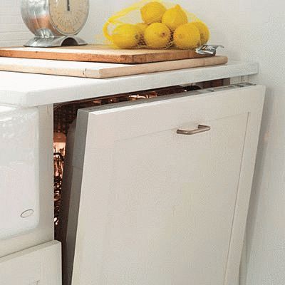 Встроенные посудомоечные машины