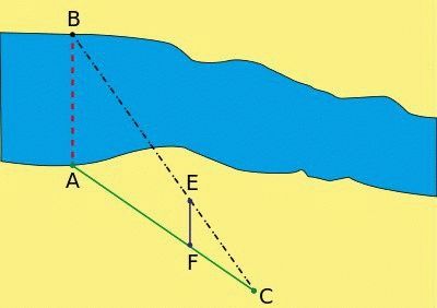Определение ширины реки