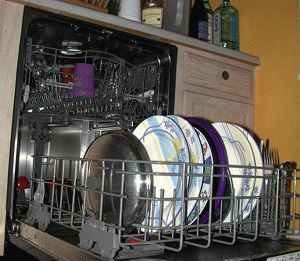 Удобная посудомоечная машина