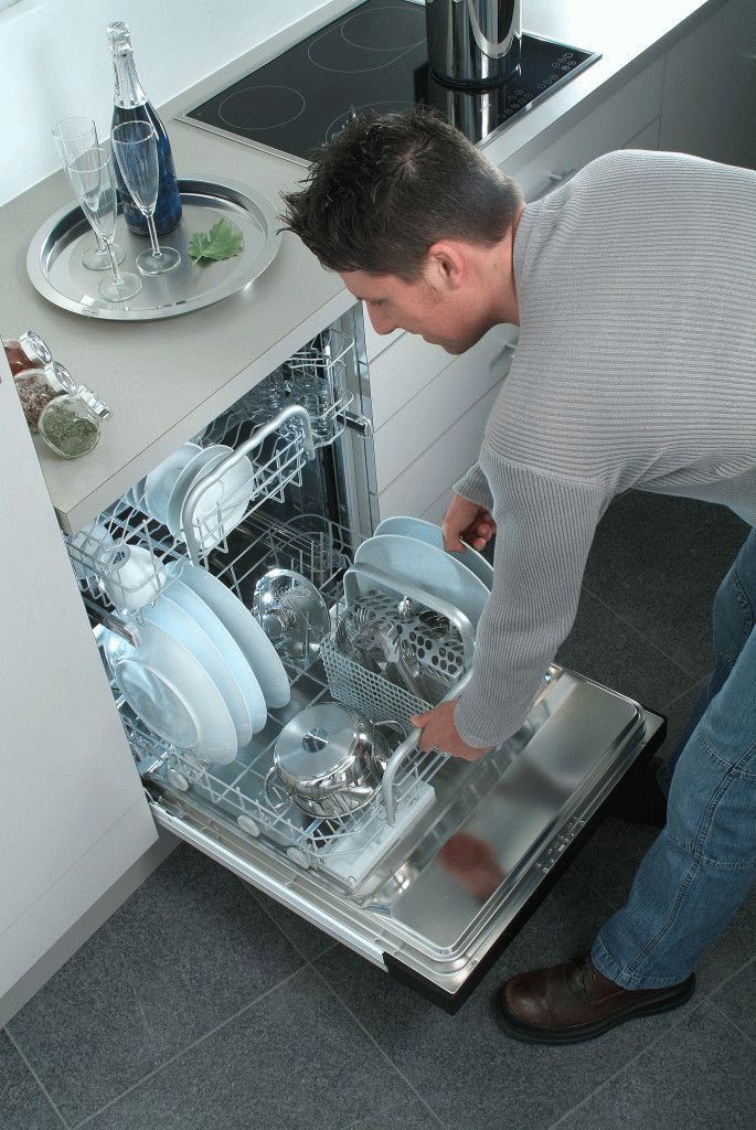 ремонт посудомоечной машины beko своими руками