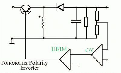 Схема Polarity Inverter топологии